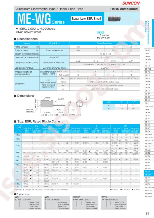 25ME470WG