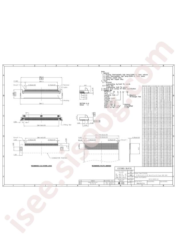 AFC34-S34FIA-00