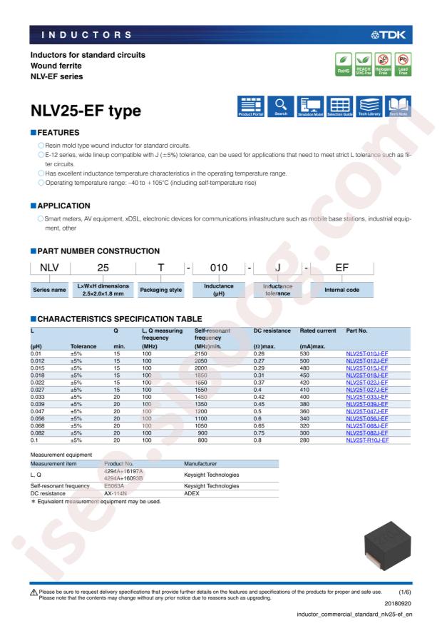 NLV25T-150J-EF