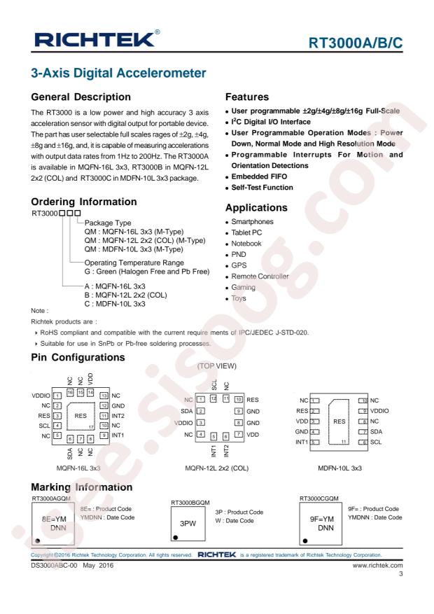 RICHTEK RT3000CGQM