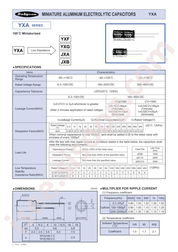 25YXA100MEFC5X11