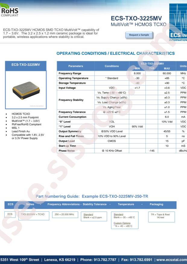 ECS-TXO-3225MV-250-TR