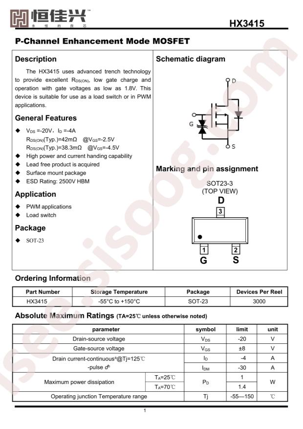 HX3415