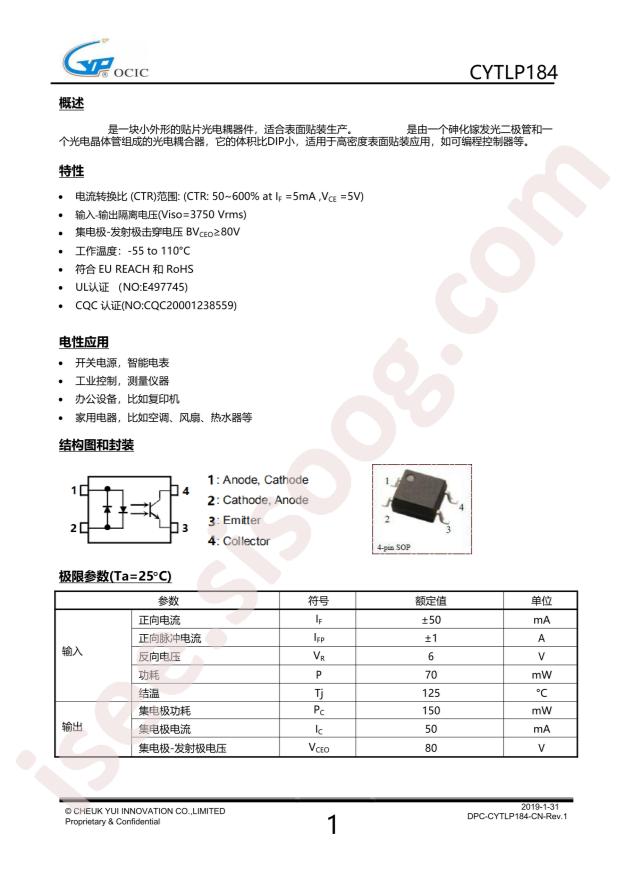 CYTLP184(GB-TP)