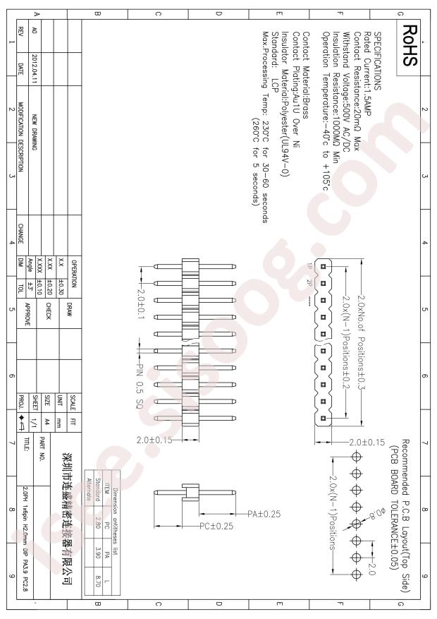 PH-00352