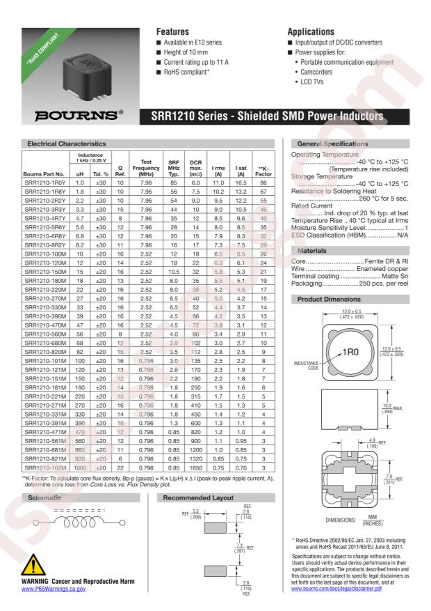 SRR1210-471M