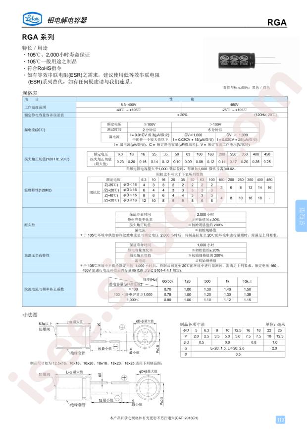 RGA101M1CBK-0611