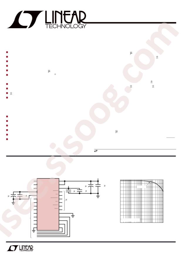 LTC1410CG#PBF