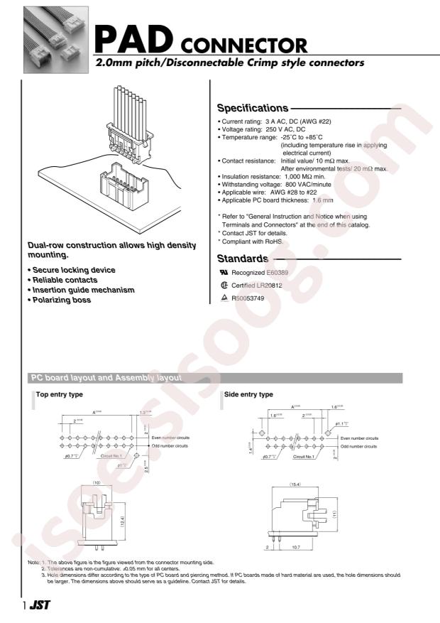 S12B-PADSS-1(LF)(SN)