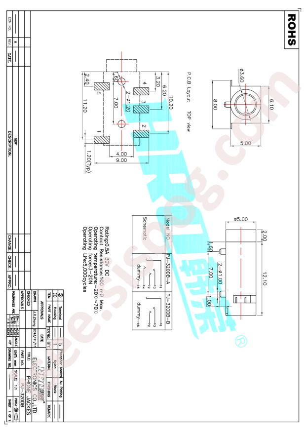 PJ-320DB-5A