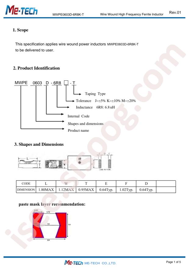 MWPE0603D-1R0K-T