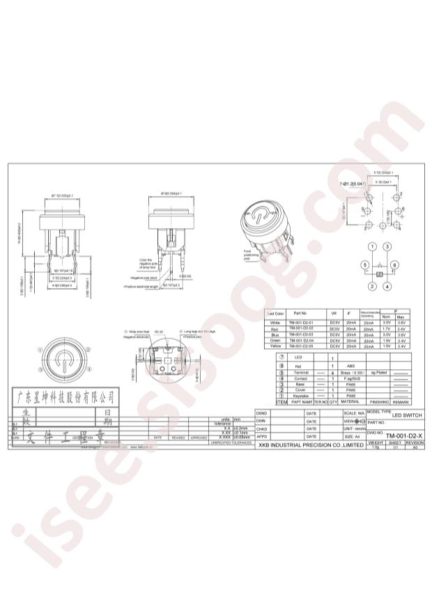 TM-001-D2-05