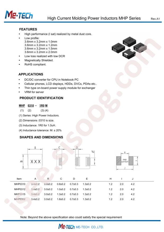 MHP0302-2R2M