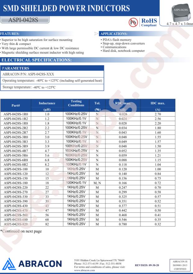 ASPI-0428S-101M-T