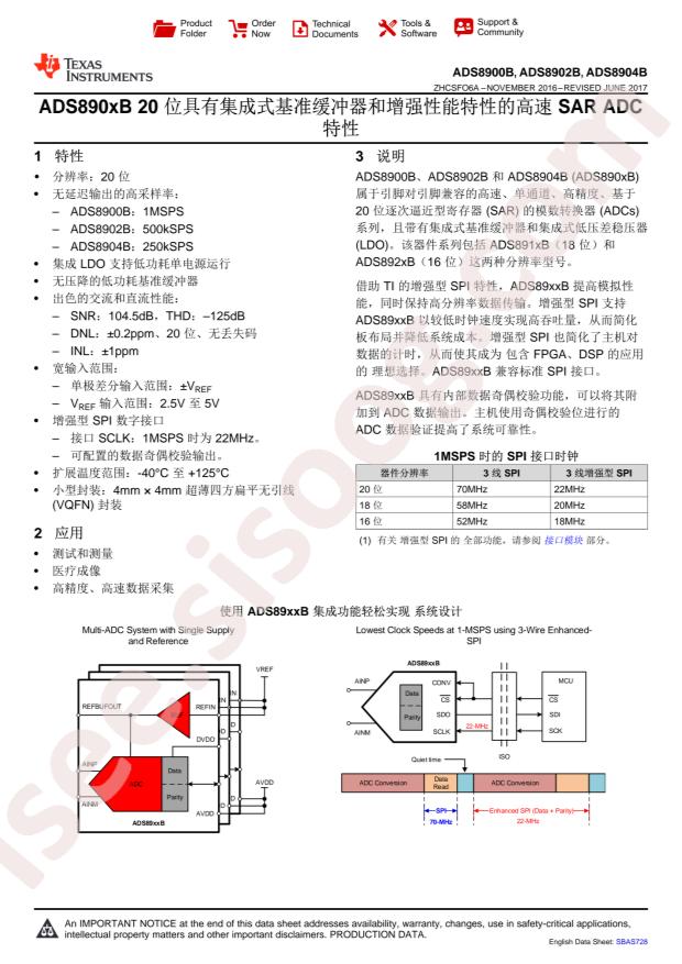 ADS8900BRGET