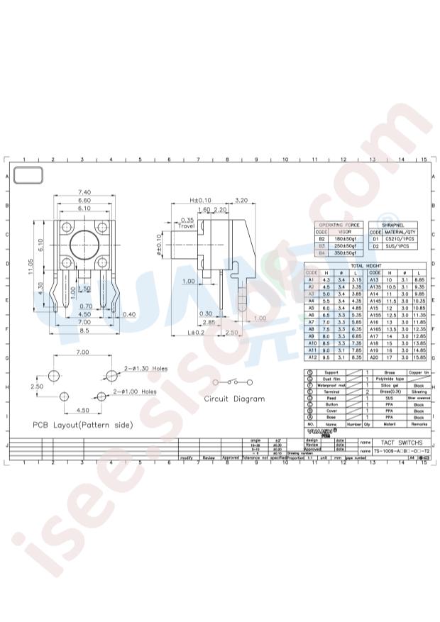 TS-1009-A4B3-D2-T2