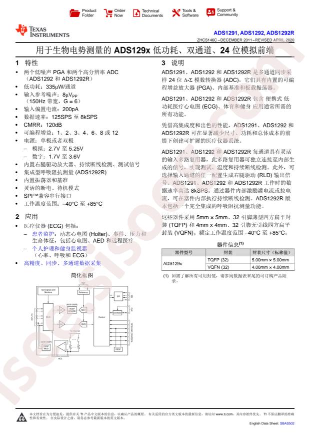 ADS1292IPBSR