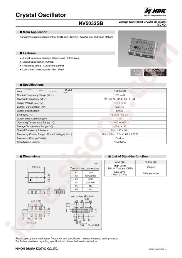 NV5032SB-122.88M-NSA3550A