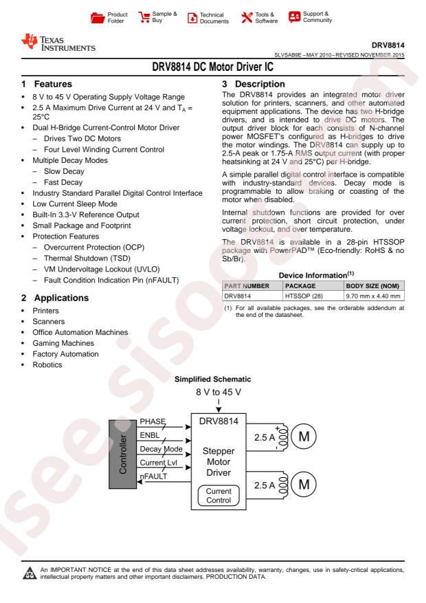 DRV8814PWP