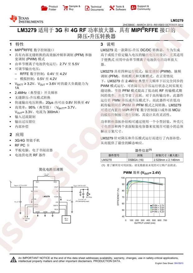 LM3279TLE/NOPB