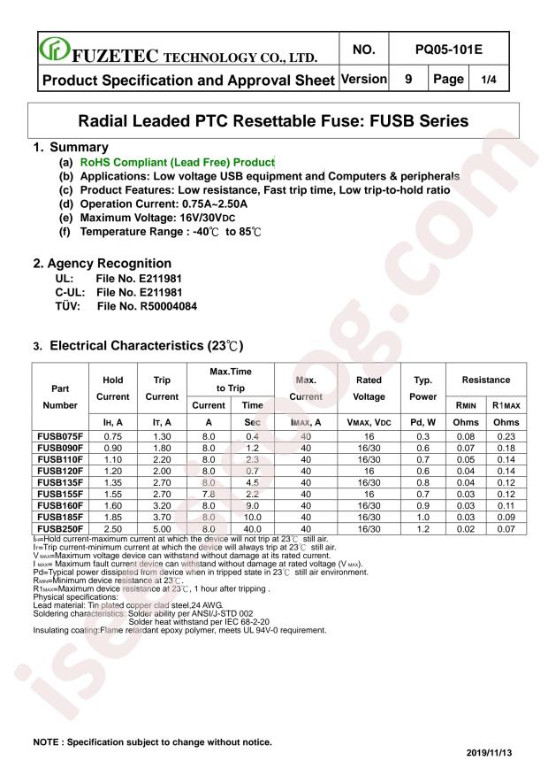 FUSB075F