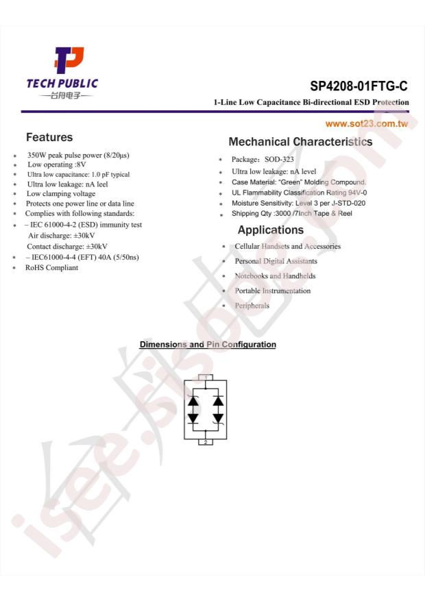 SP4208-01FTG-C