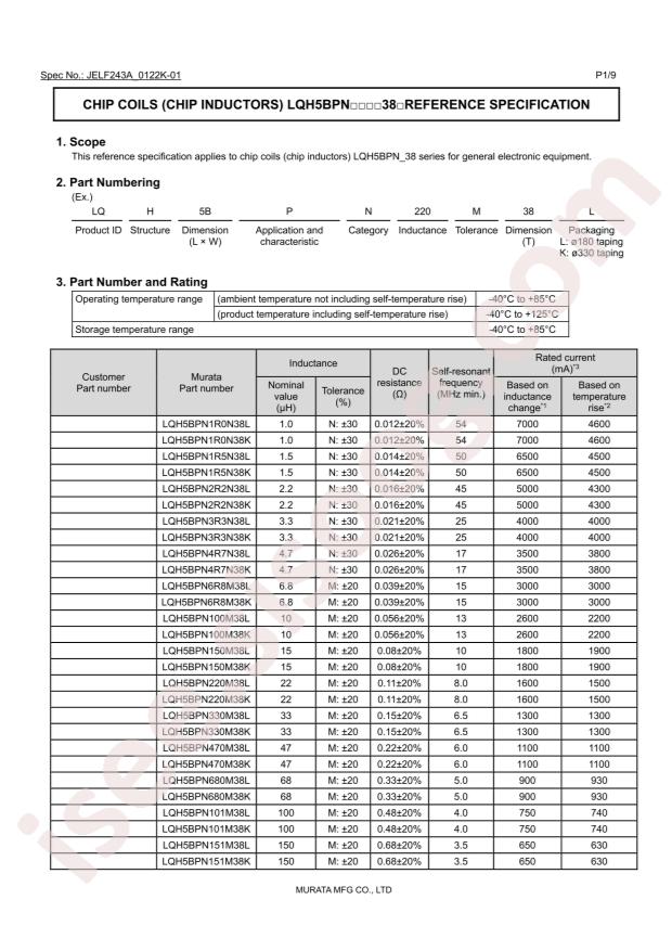 LQH5BPN150M38L