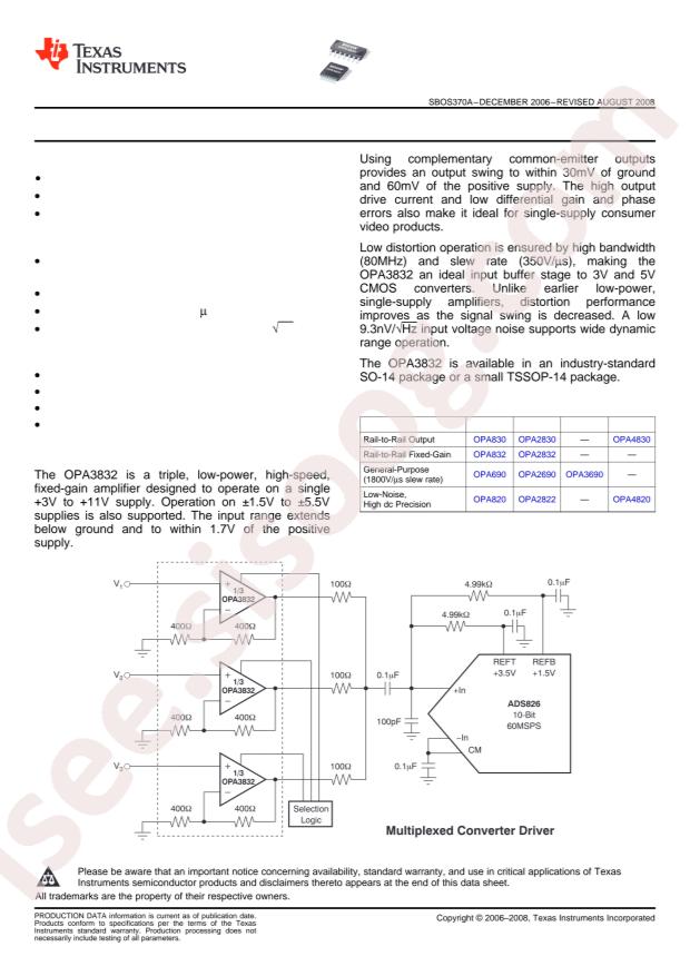 OPA3832IPW