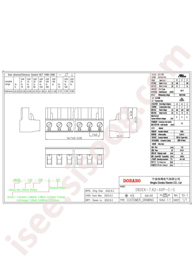 DB2EK-7.62-3P-GN-S