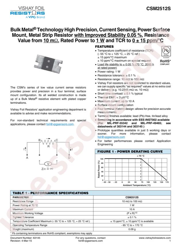 Y44870R10000B9W