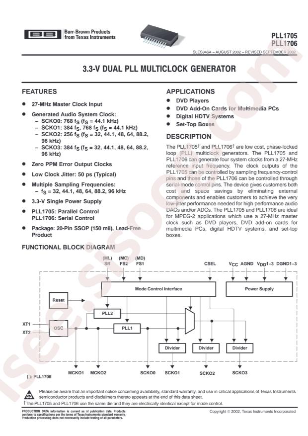 PLL1705DBQR