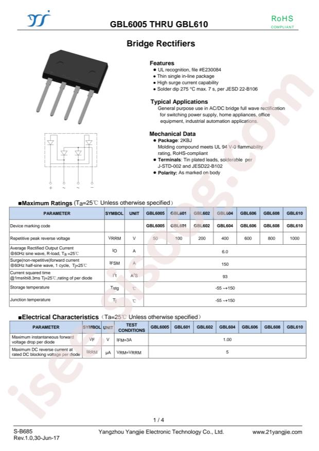 GBL606