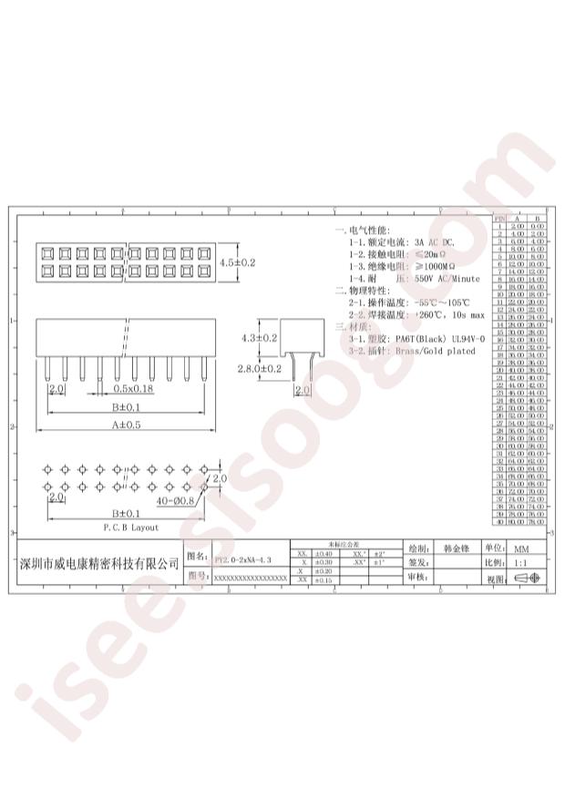 C110426