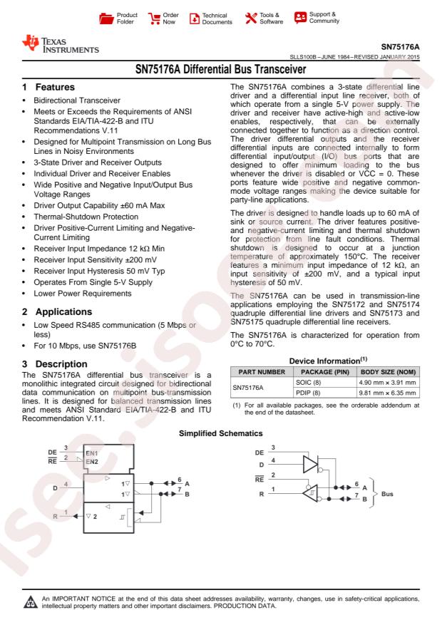 SN75176ADR