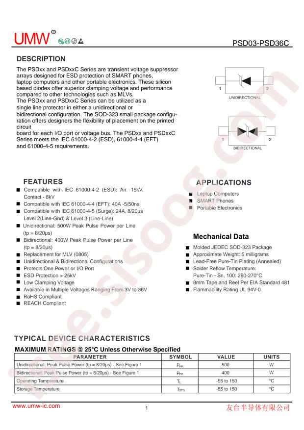 PSD05C-LF-T7