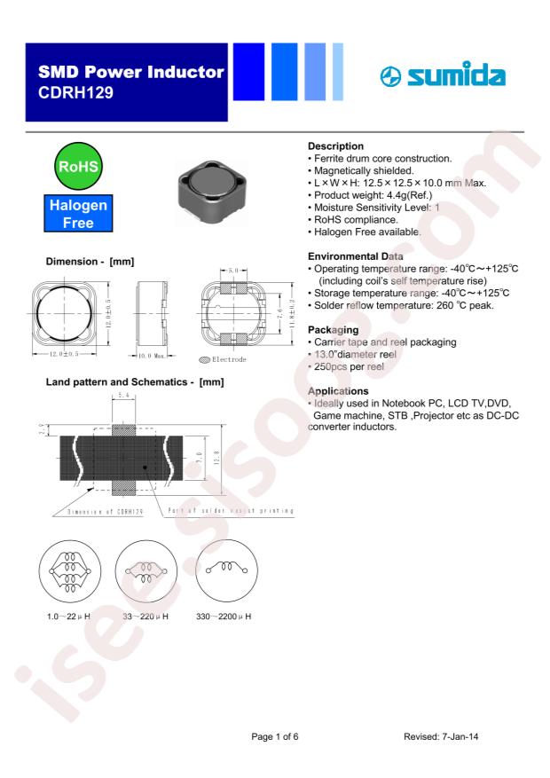 CDRH129HF-471MC