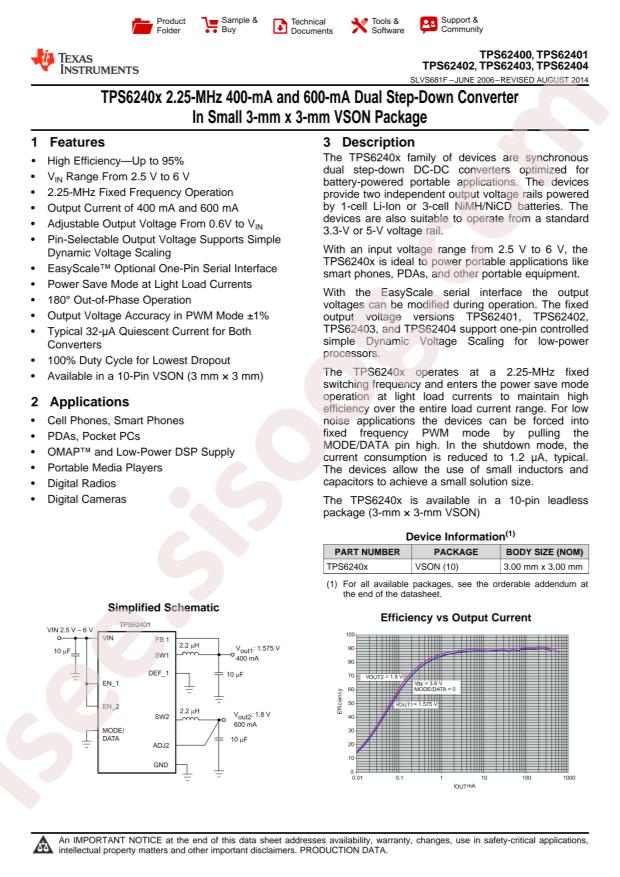 TPS62402DRCR