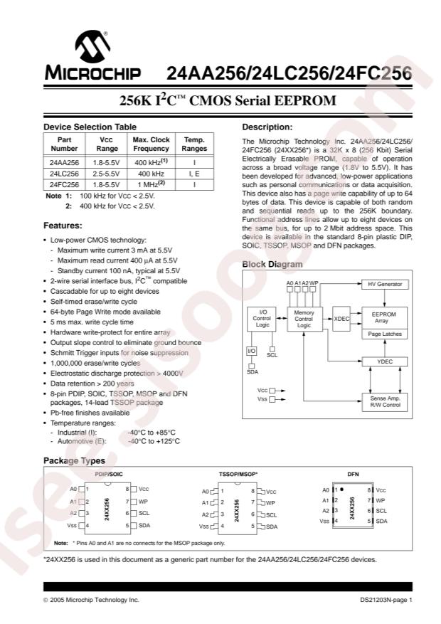 24LC256T-I/SN