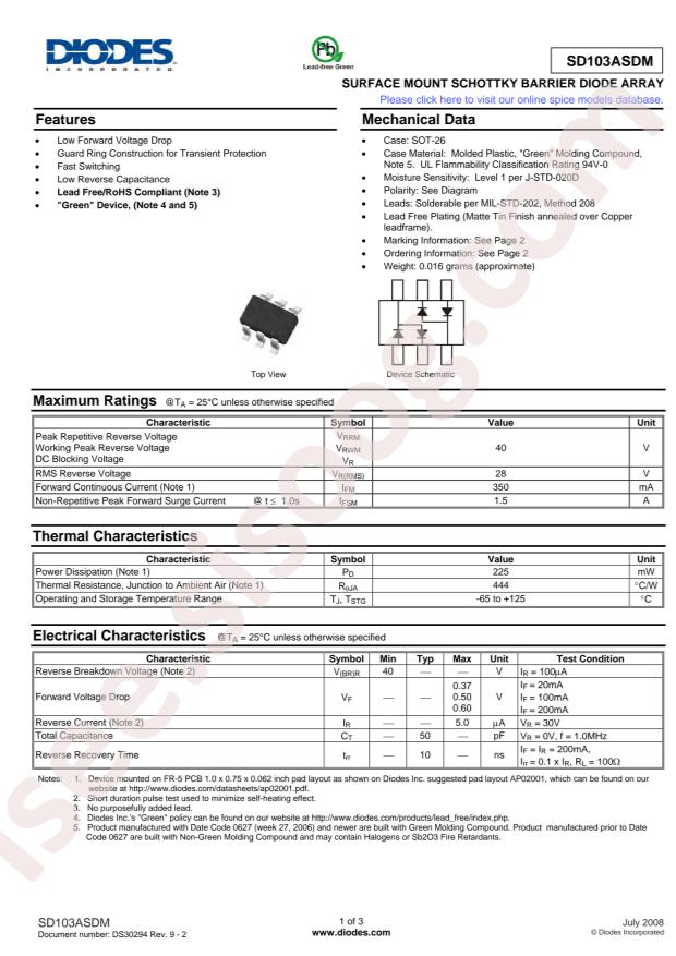 SD103ASDM-7-F