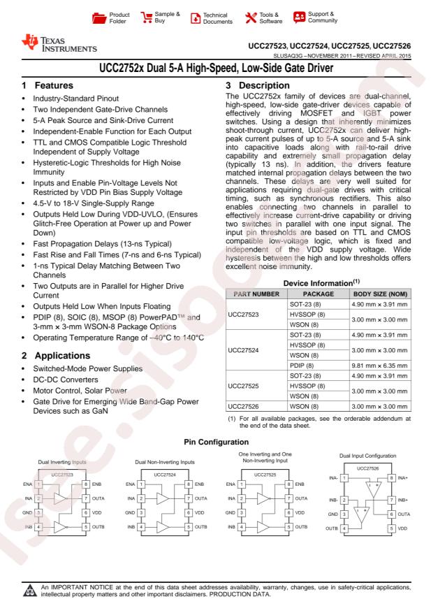 UCC27523D