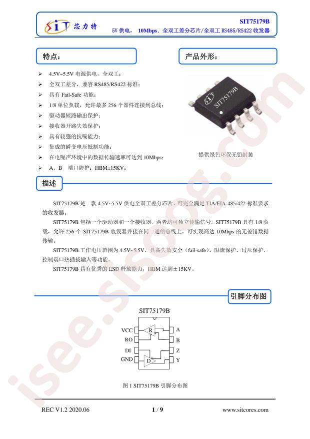 SIT75179BDR