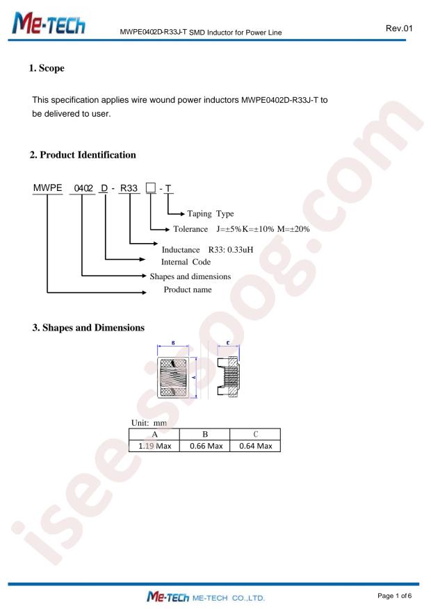 MWPE0402D-R33J-T