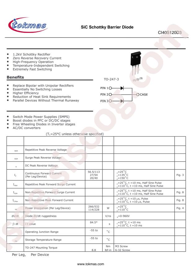 CI40S120D3