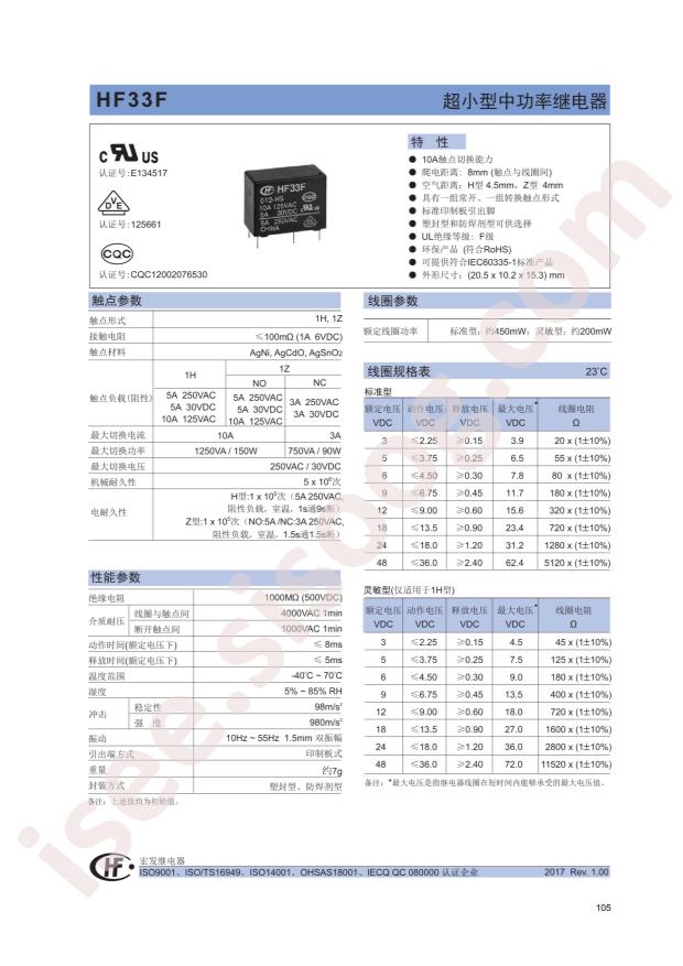 HF33F/005-HS3