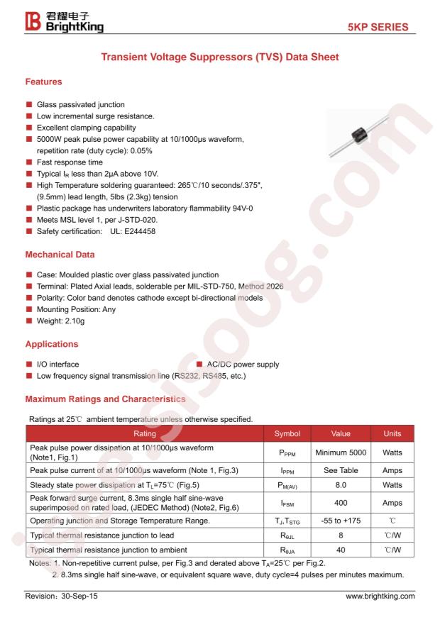 5KP33A/B