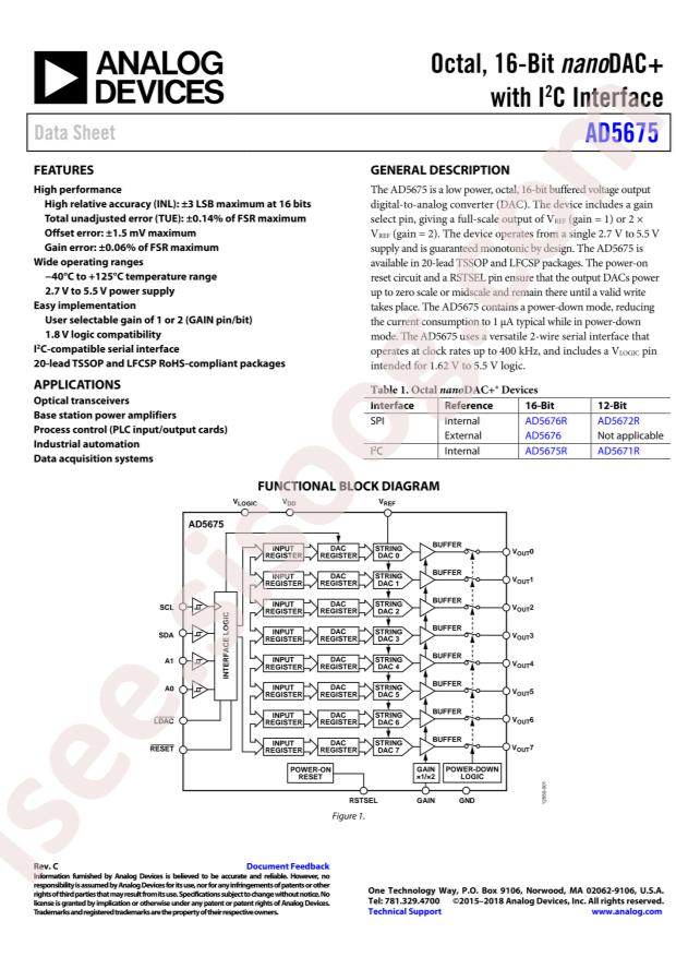 AD5675ARUZ-REEL7