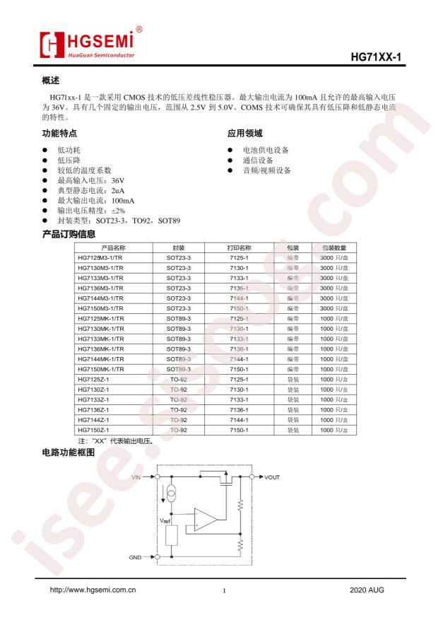 HG7150M3-1/TR