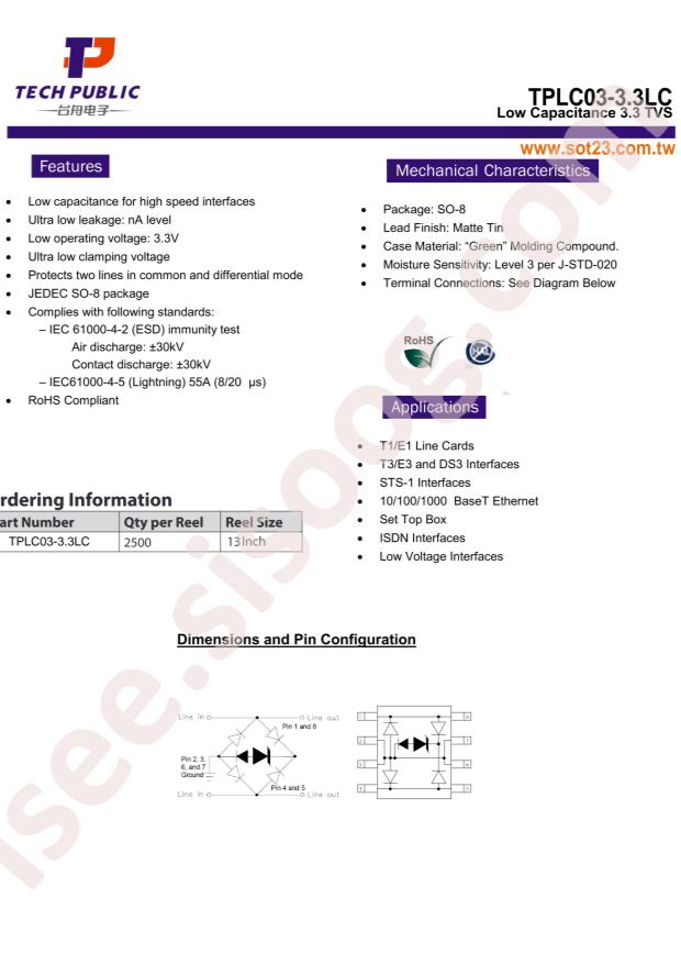 TPLC03-3.3LC