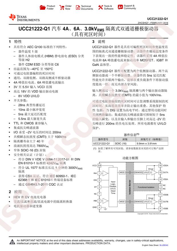 UCC21222QDRQ1