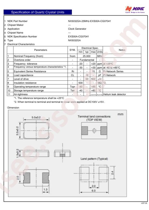 NX5032GA-25MHZ-EXS00A-CG07041